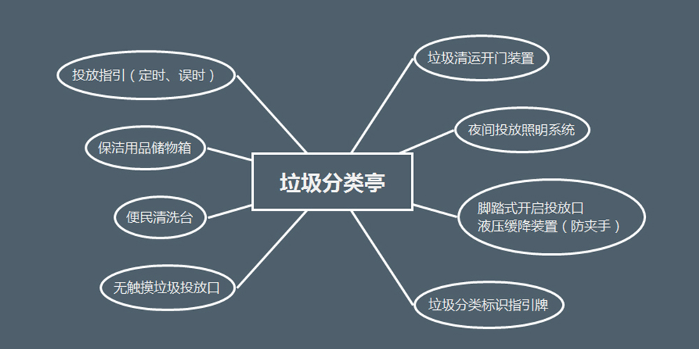【MAX麥斯】帶您看“網(wǎng)紅小區(qū)” 【MAX麥斯】帶您看“網(wǎng)紅小區(qū)”